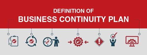Definition of Business Continuity Plan