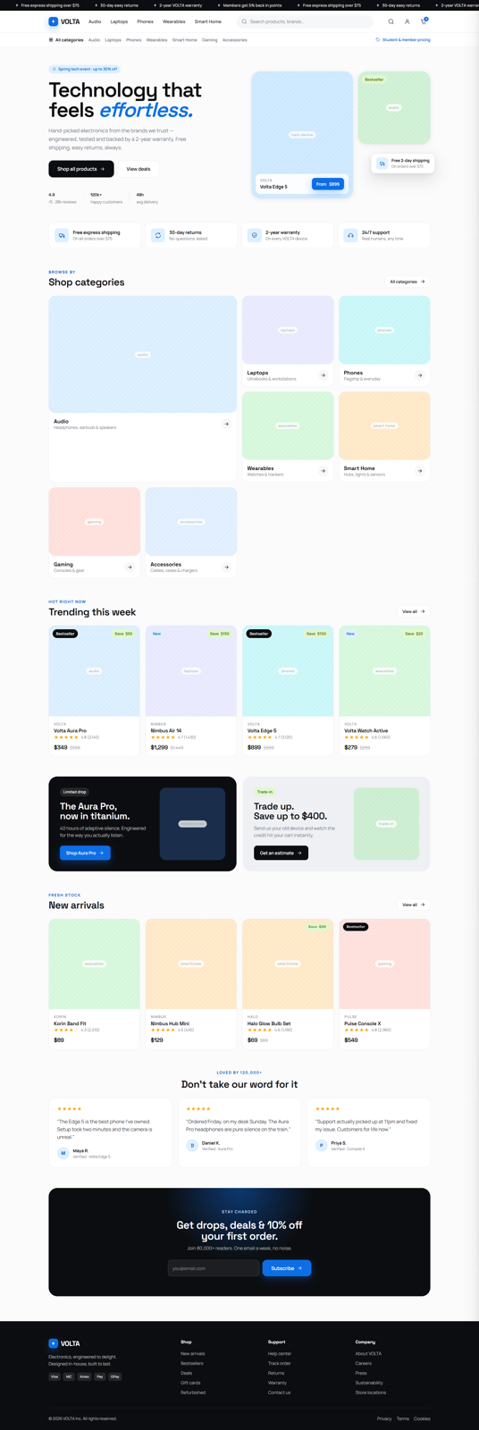 VOLTA - Ecommerce site for Electronics item